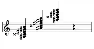 Sheet music of A# 7b9 in three octaves